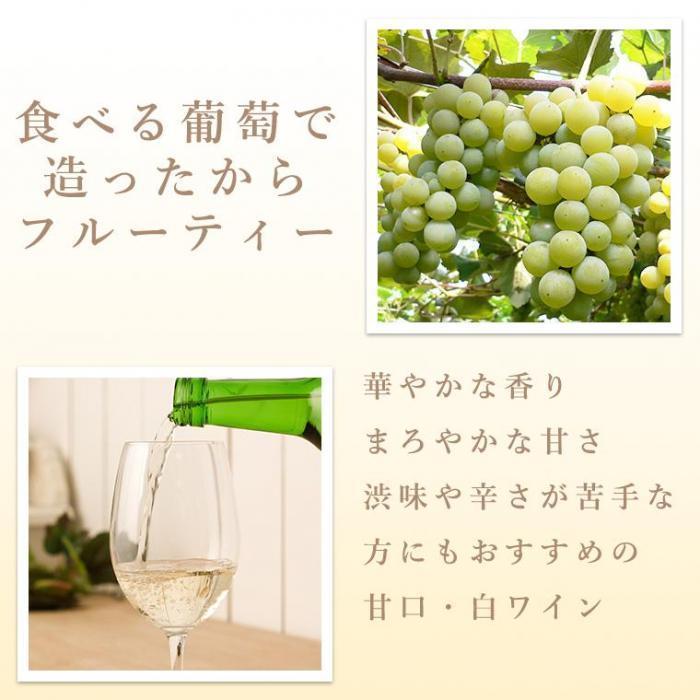 エーデルワイン ナイアガラ 白 岩手 | お酒のデータベースサイト お酒DB